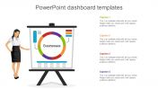 Dashboard PowerPoint  Template And Google Slides Themes